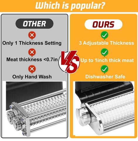 FavorKit ready-to-use attachment for weeknight dinners and BBQ prep
