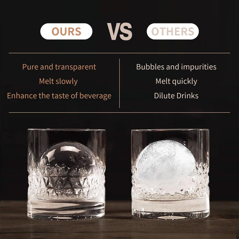 FDDBI bourbon serving with ice spheres for elegant presentation.