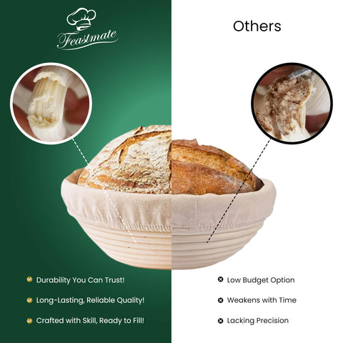 Feastmate non-slip pastry mat with linen bag and bread lame for organized prep