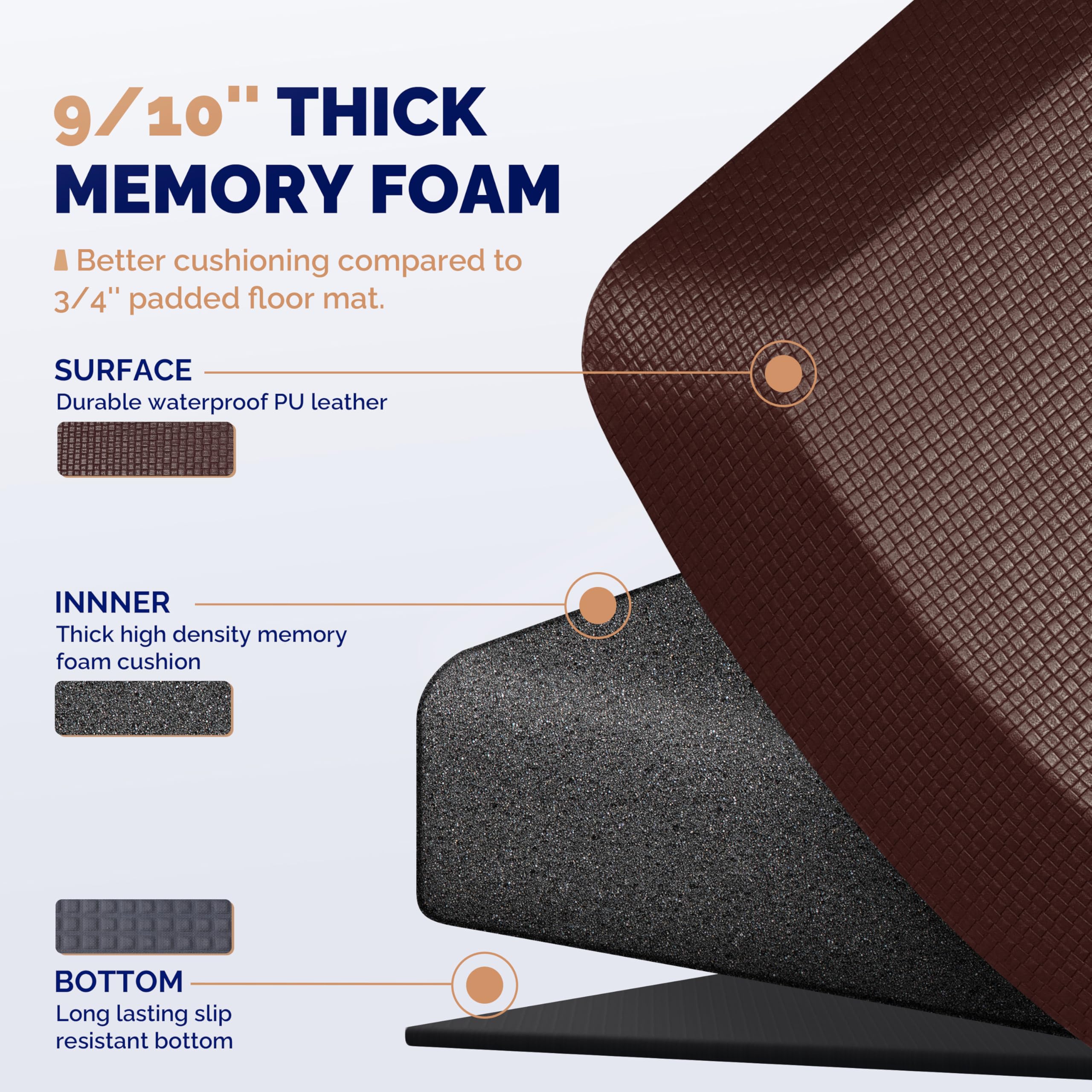 FEATOL mat in kitchen use with easy-clean surface after spills
