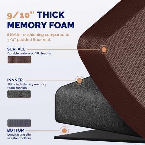 FEATOL mat in kitchen use with easy-clean surface after spills
