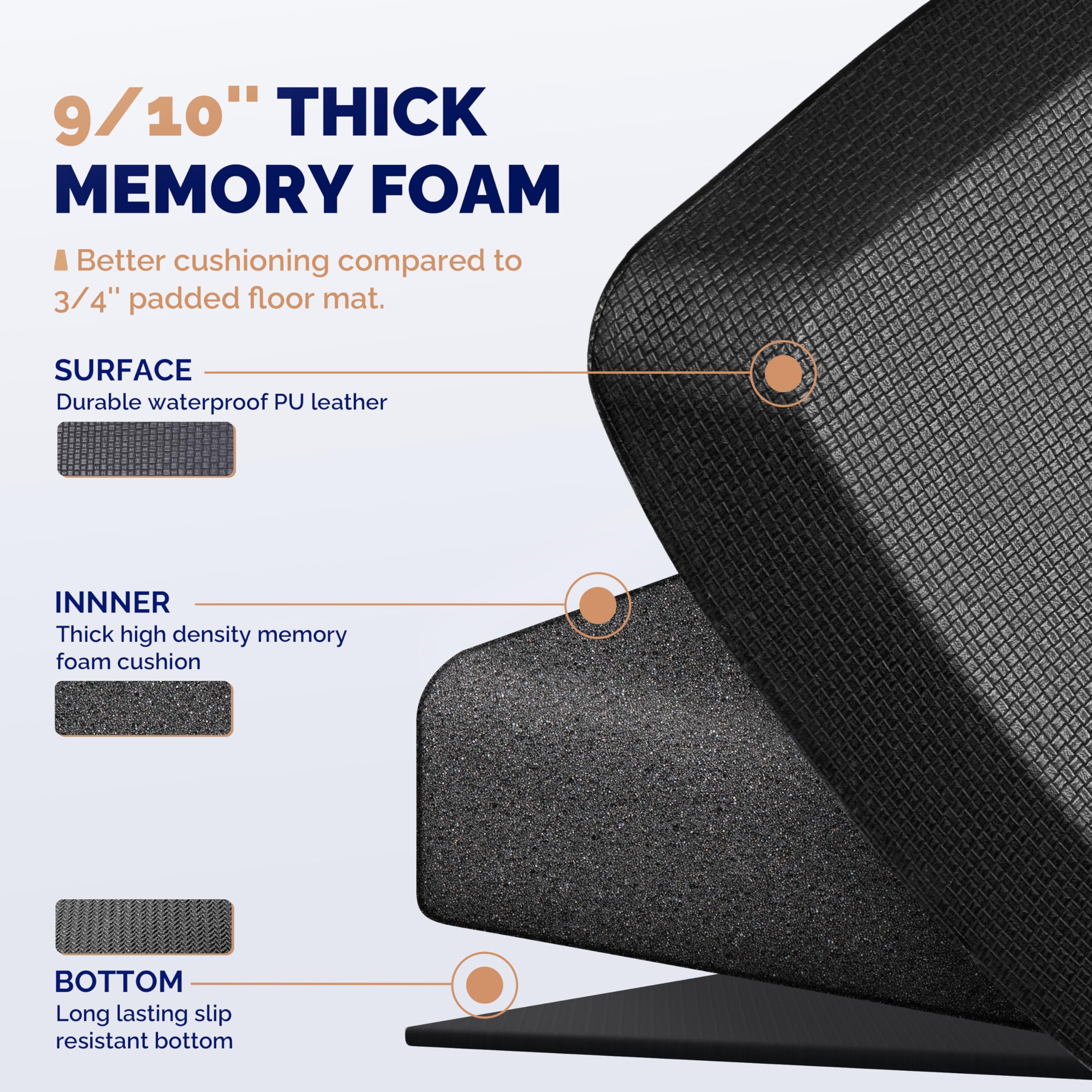 FEATOL mat used at kitchen and office for versatile comfort