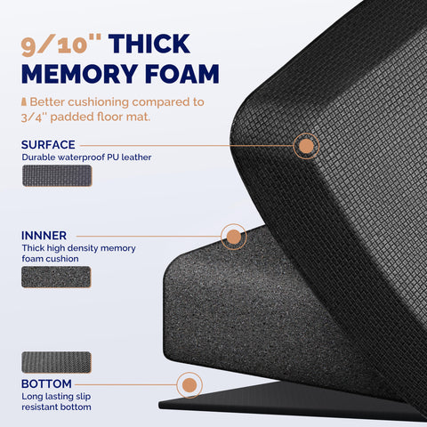 FEATOL mat used at kitchen and office for versatile comfort