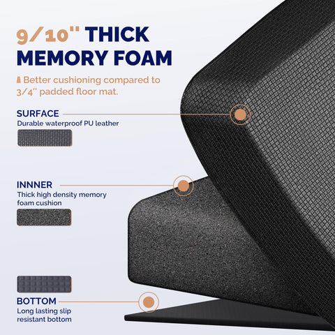FEATOL mat features non-slip bottom and beveled edges for safe use.