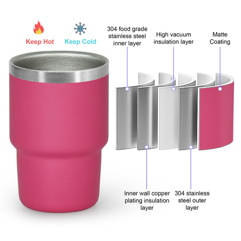 FECBK double-wall vacuum insulation keeps hot or cold drinks longer.