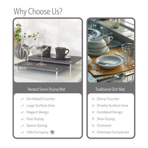 FEDBB 2-pack offers a compact drying solution for small kitchens