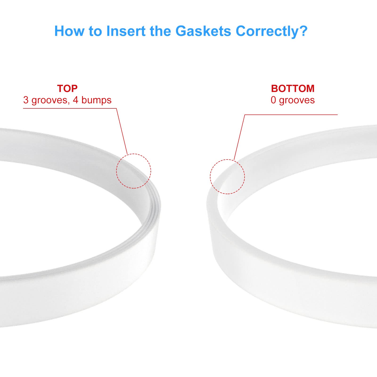 Feilifan Nutri Ninja 1200W gasket compatibility with multiple models