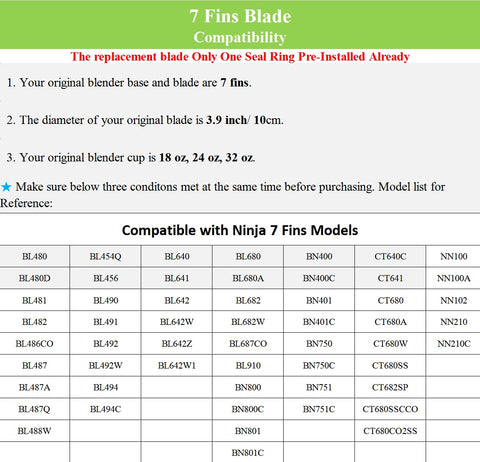 Feilifan Ninja blender extractor blade in use for smoothies and dips.