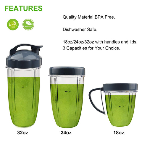 Feilifan silicone gasket providing a tight NutriBullet seal