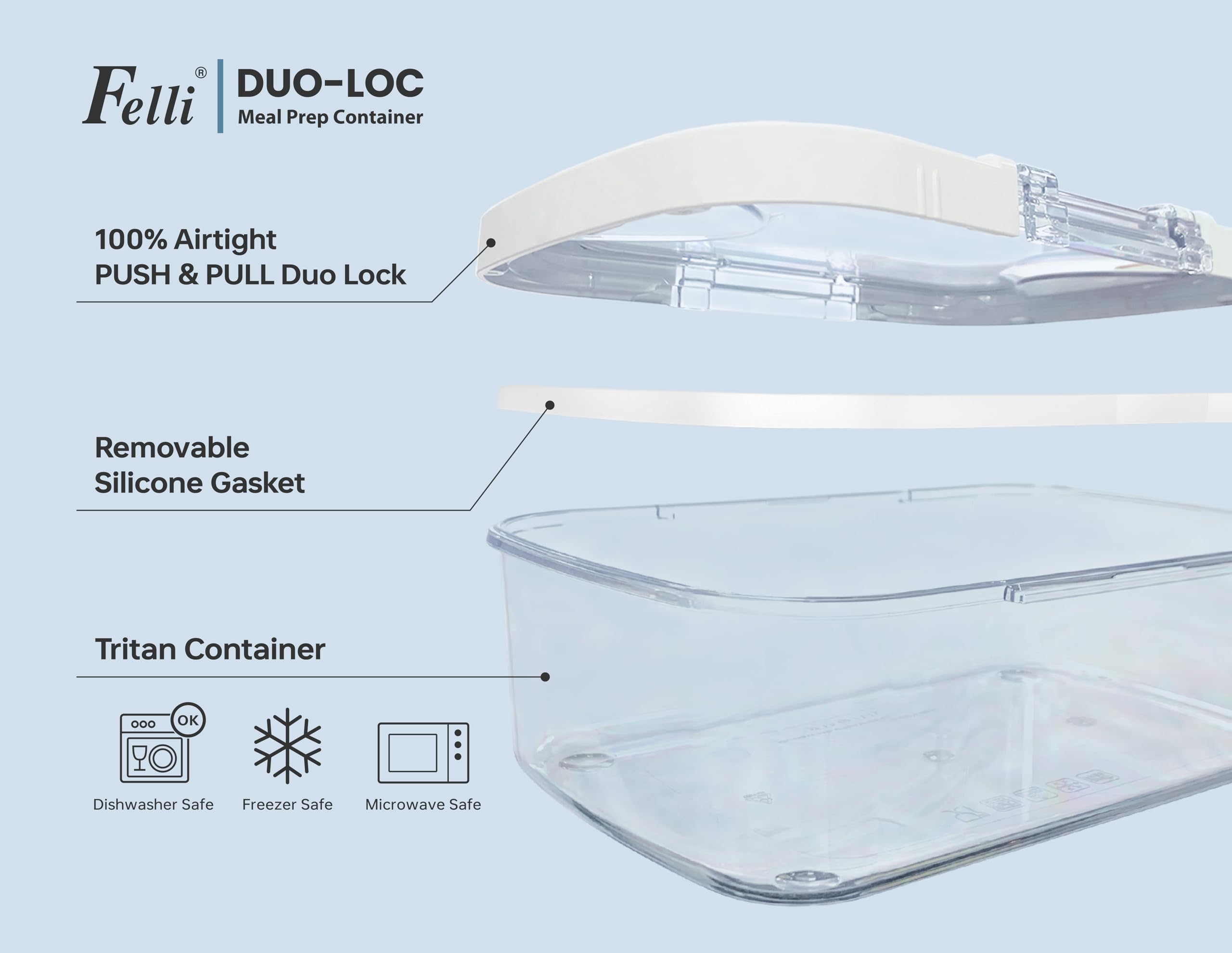 Felli Duo Loc three-pack keeps cold cuts organized and fresh.