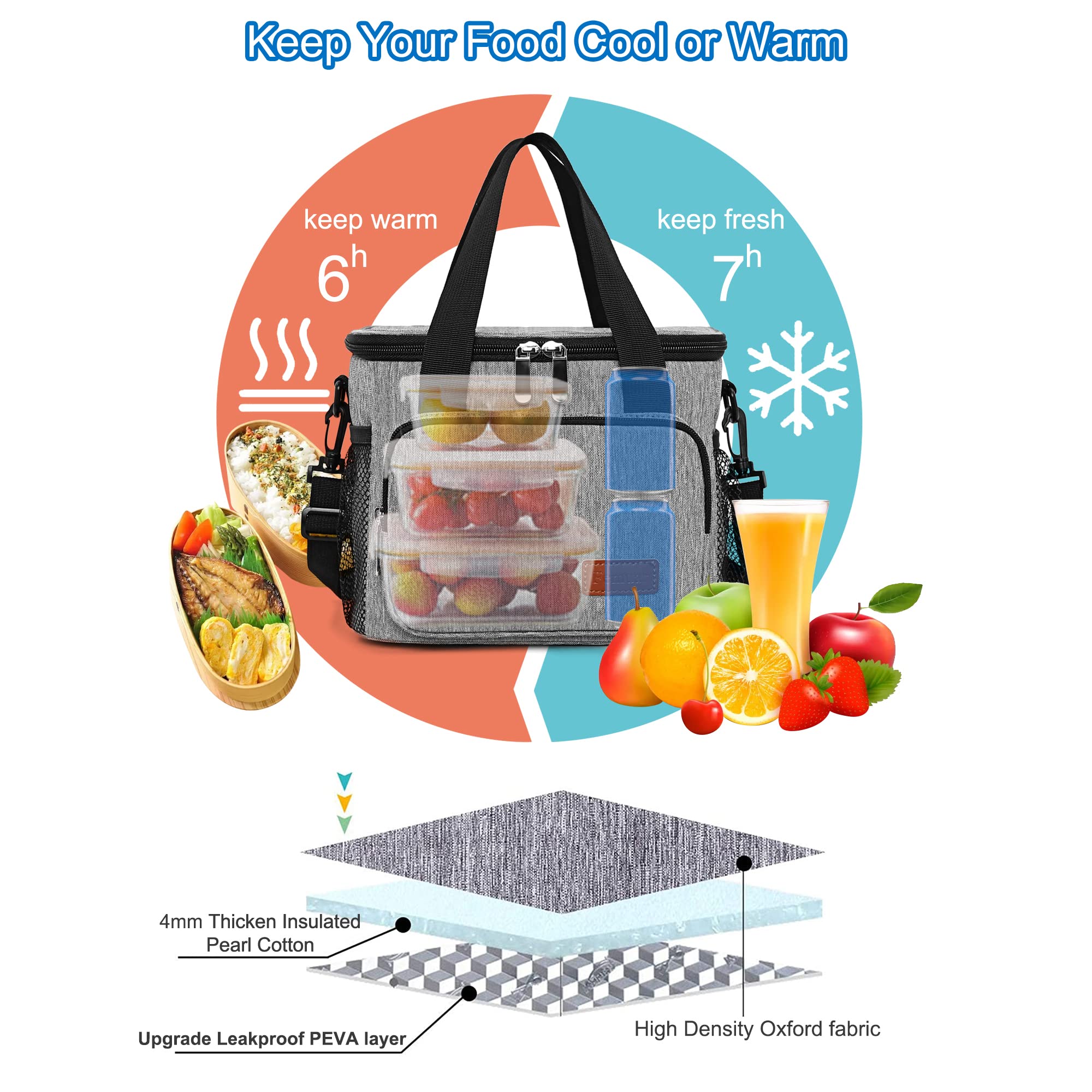 Femuar leakproof seal demonstration prevents spills during transport.