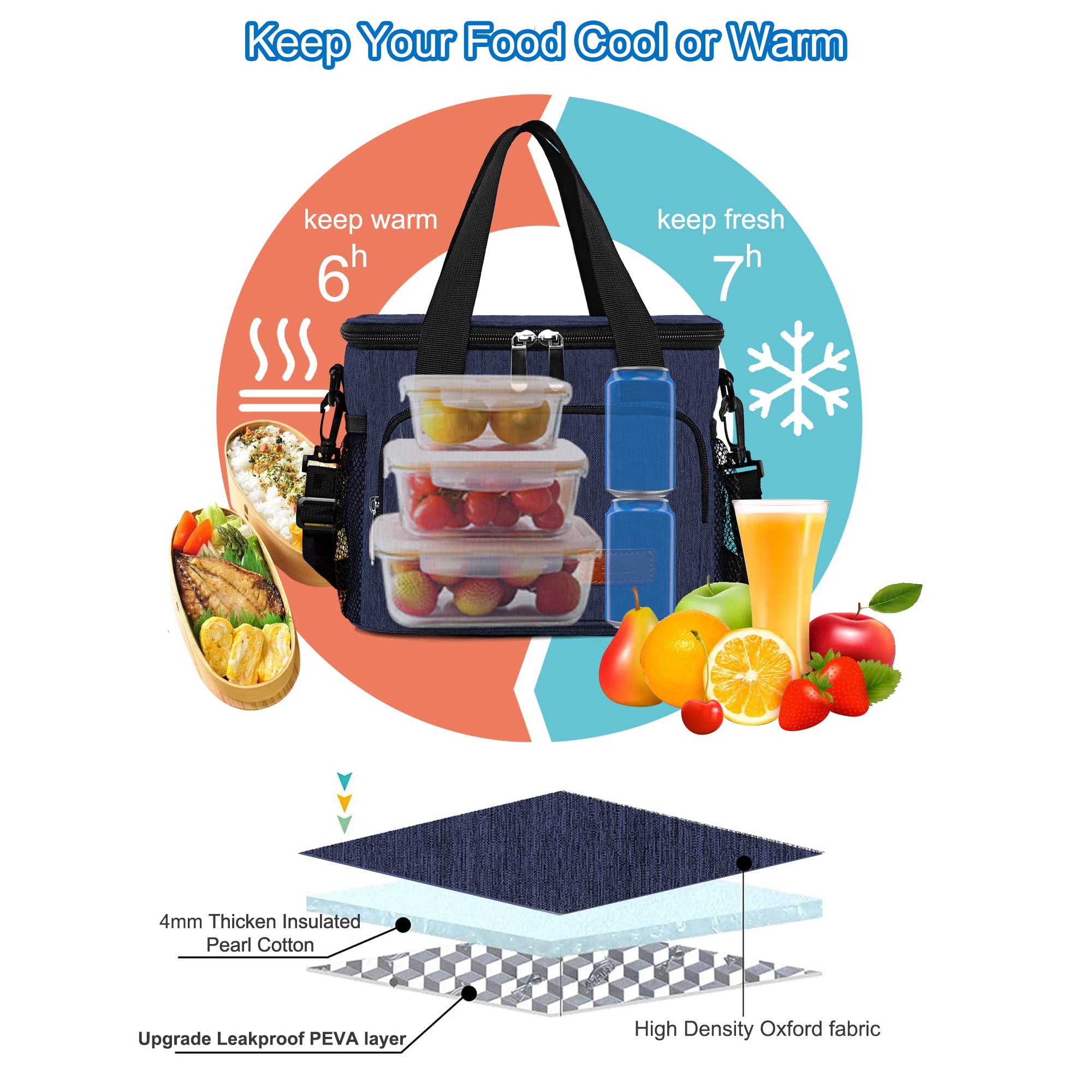 Large-capacity Femuar lunch bag holds sandwiches, drinks, and snacks.