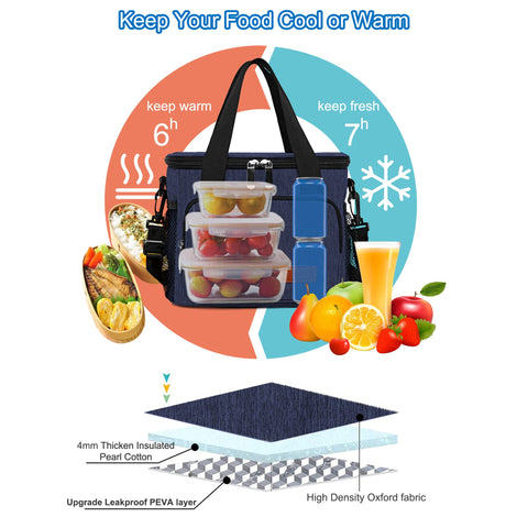 Large-capacity Femuar lunch bag holds sandwiches, drinks, and snacks.