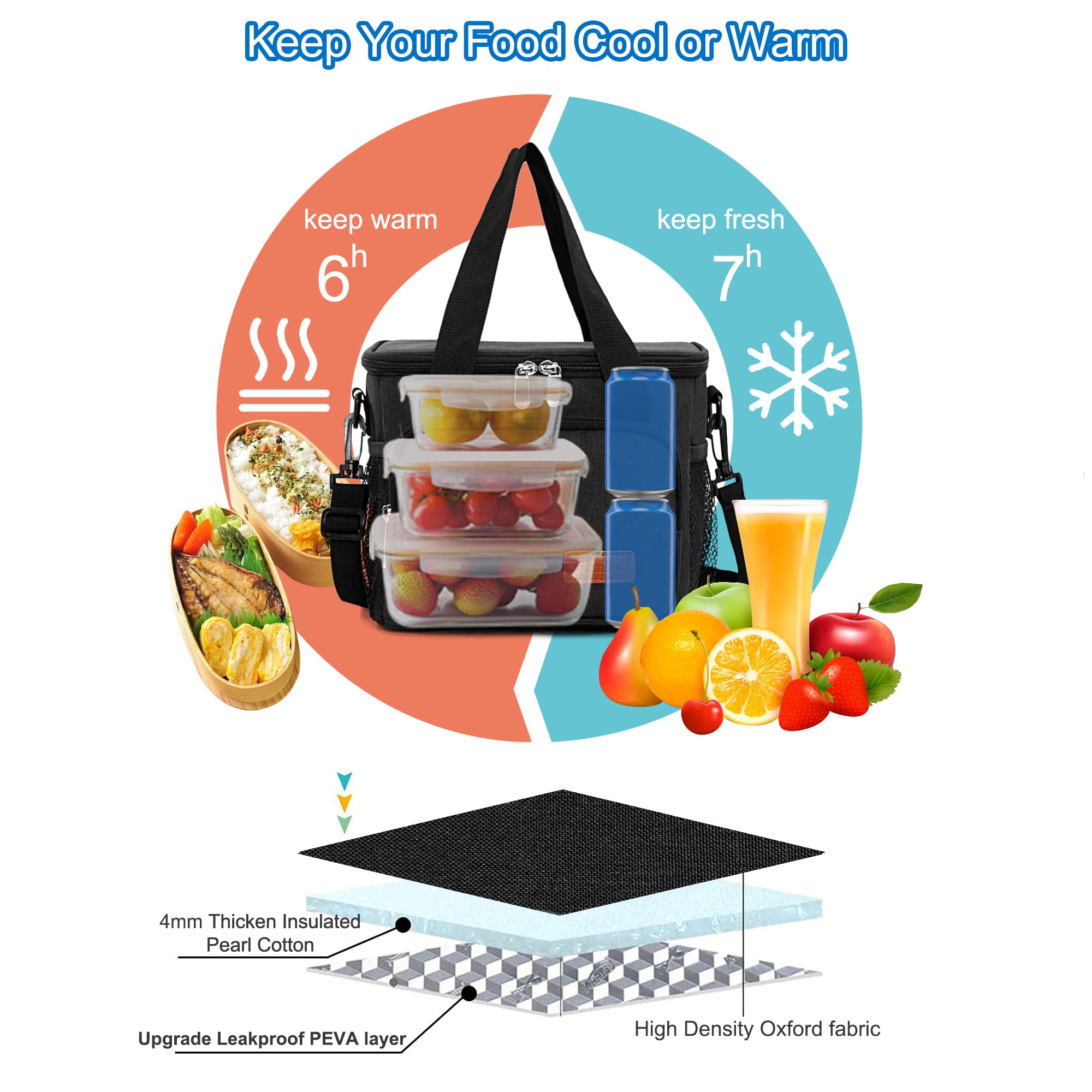 Femuar lunch bag multi-compartments keep meals organized and accessible