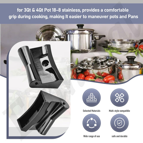 Fennoral replacement two-piece kit includes installation screws for easy setup