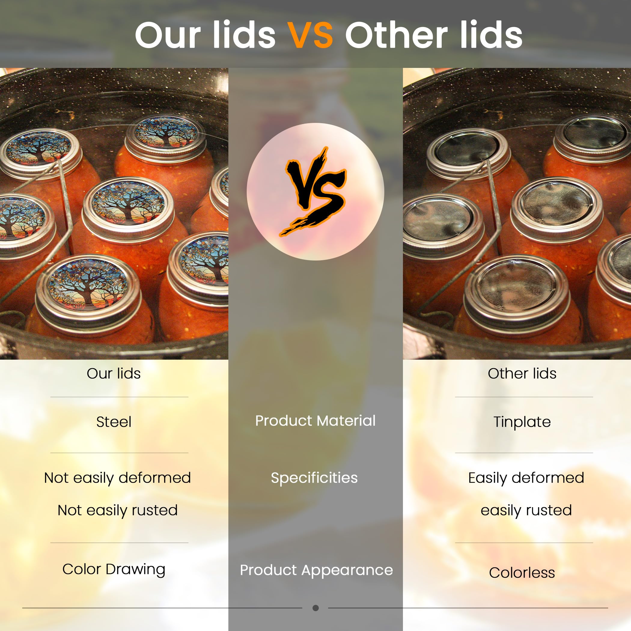 FENRIR 70mm lids fit most regular-mouth jars for versatile home canning.