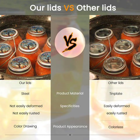 FENRIR 70mm lids fit most regular-mouth jars for versatile home canning.