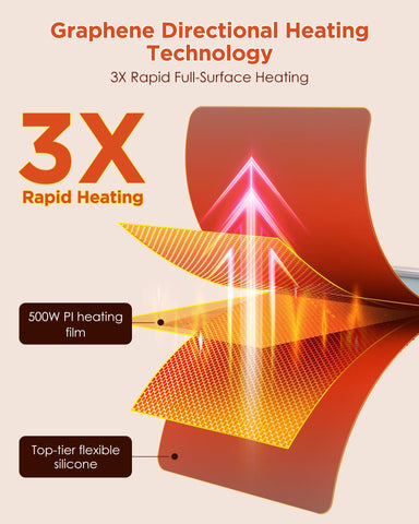 FEPPO Graphene Heating Film delivers rapid warmth for fast serving.