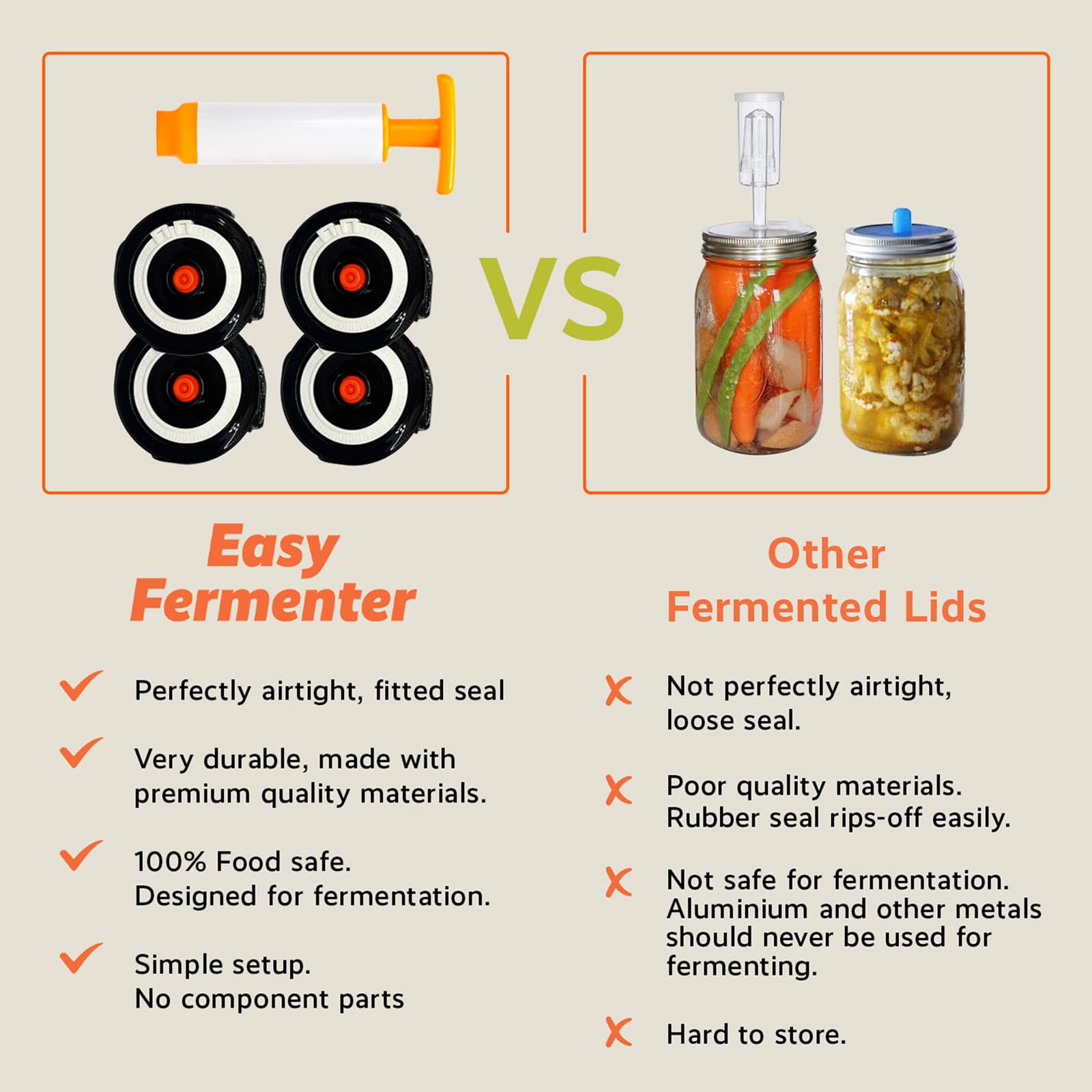 Fermenter Lids: leak-proof design for carefree jar use