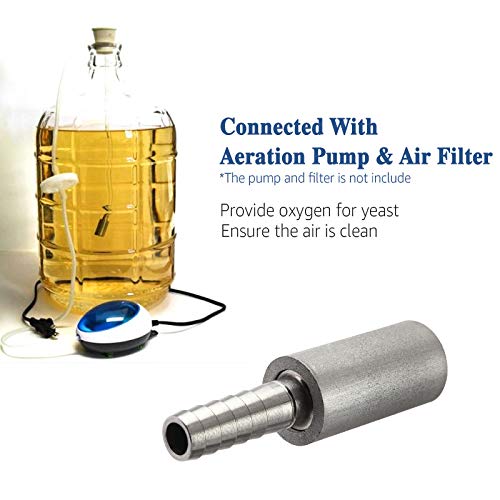 Ferroday aeration and carbonation setup supports wort oxygenation and beverage effervescence.
