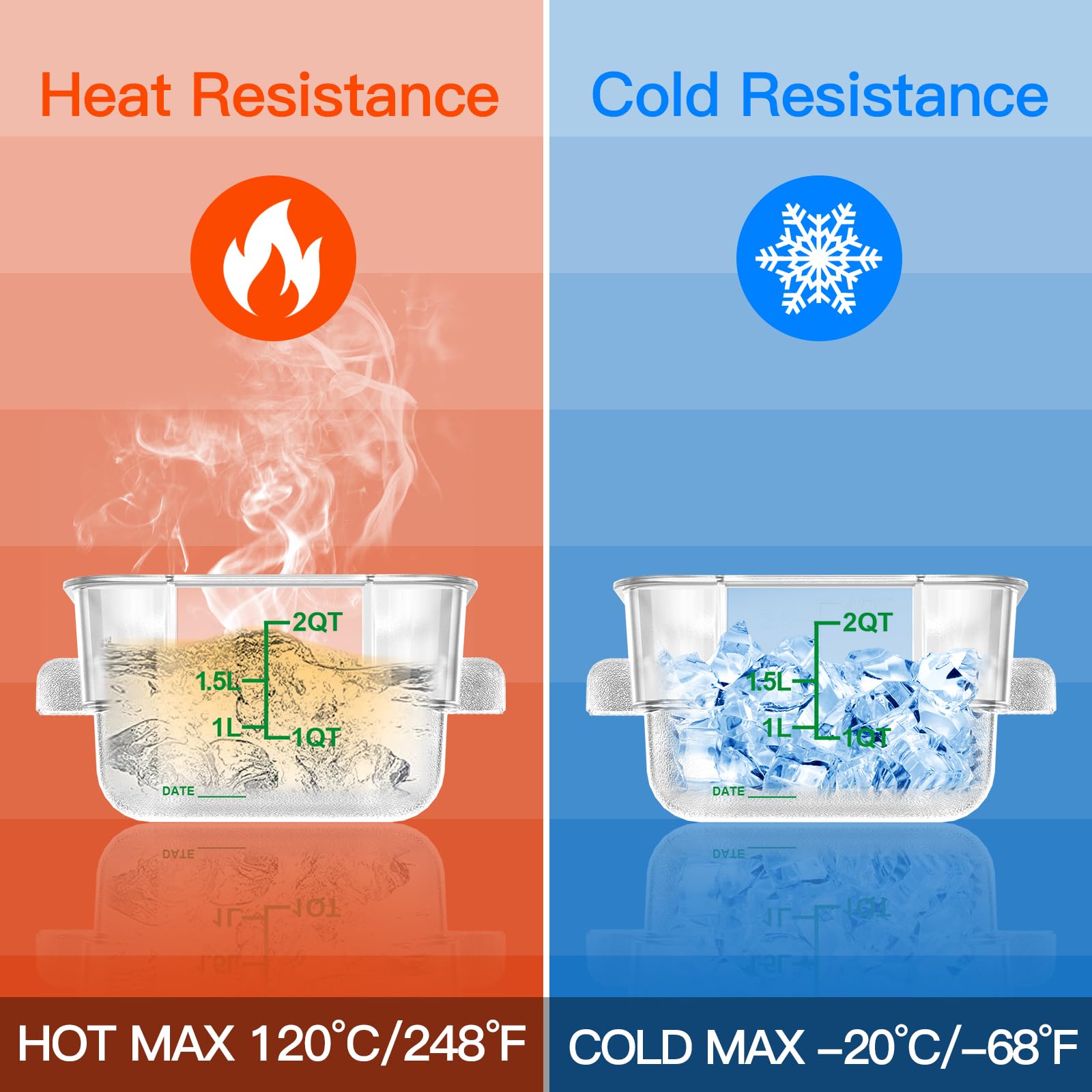 FeyBuosk sealed lids keep contents fresh by limiting air exposure