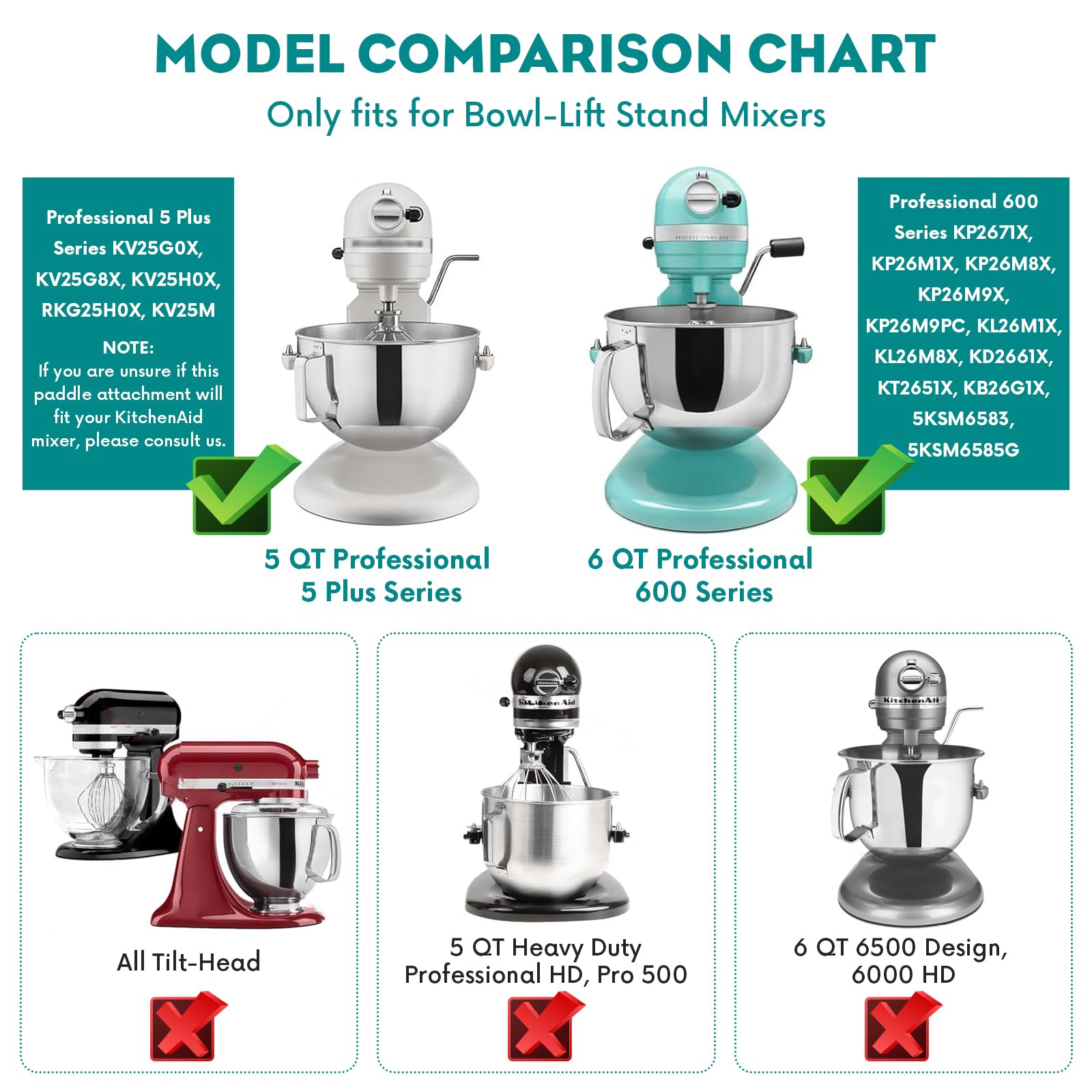 Fgreeble KitchenAid attachment is dishwasher safe for easy cleanup after baking.