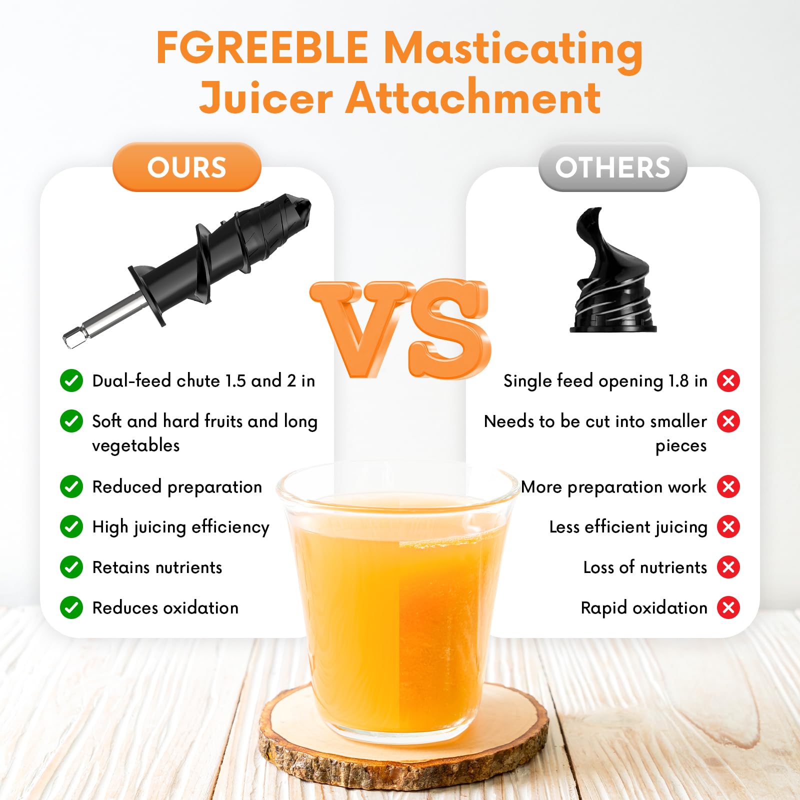 Fgreeble juicer attachment auger and filter designed for smooth juice separation