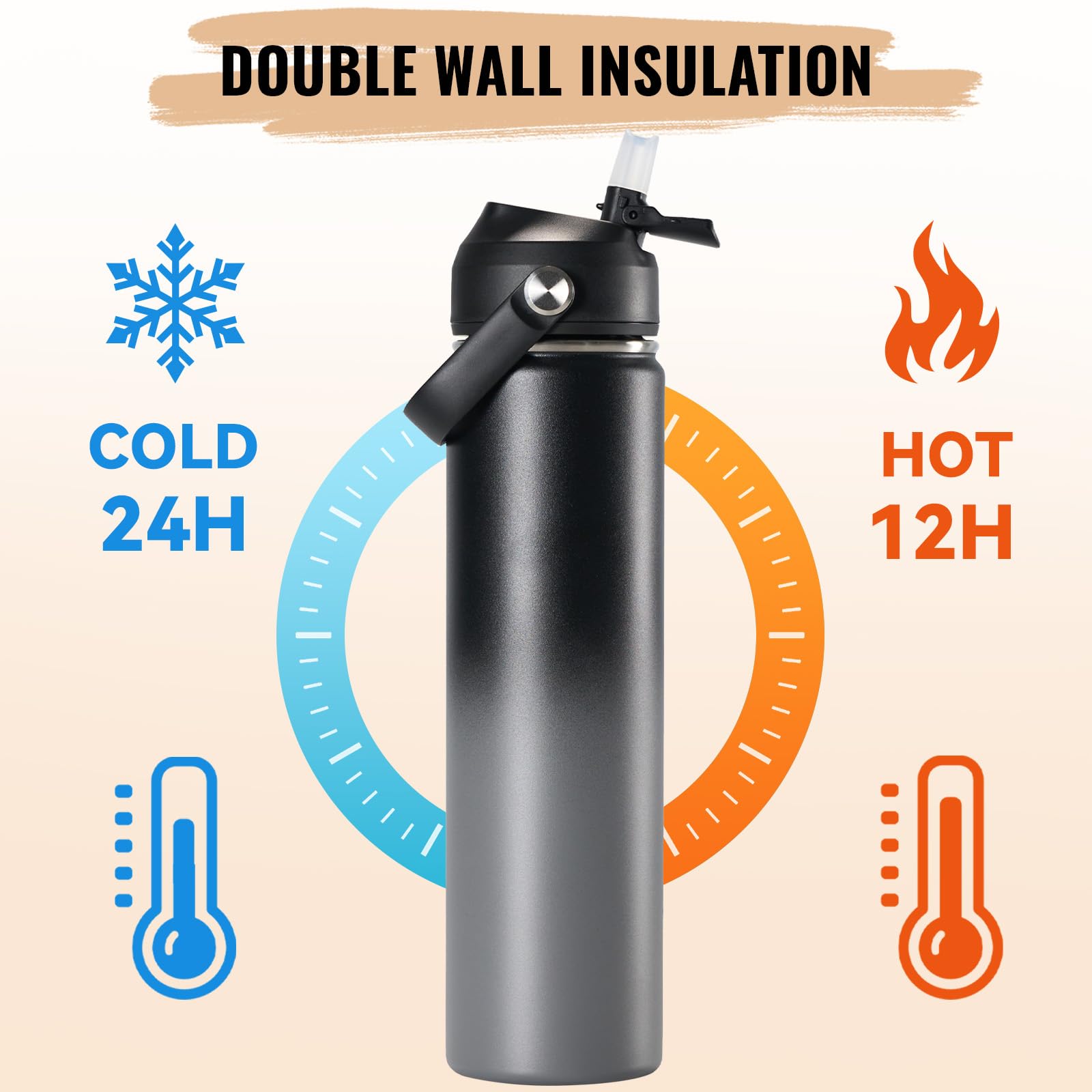 Fijinhom leak-proof cap prevents spills during commuting
