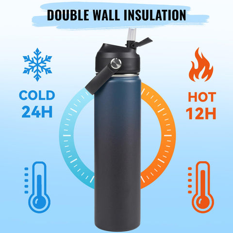 Fijinhom BPA-free bottle safe for daily use.