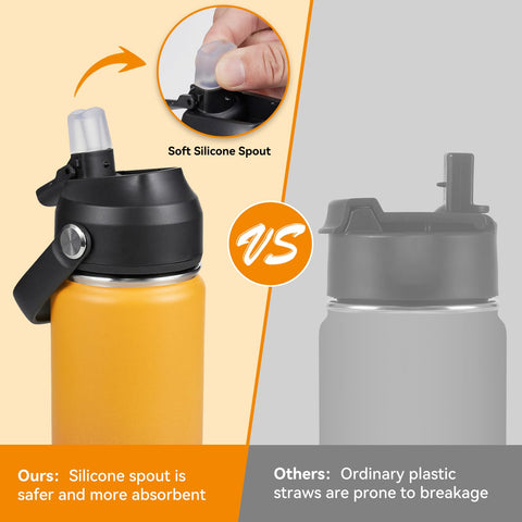 Fijinhom BPA-free stainless steel bottle suitable for daily hydration