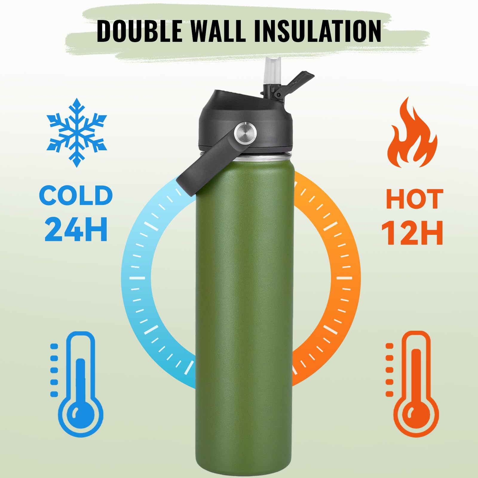 Fijinhom BPA-free water bottle green for safe daily hydration