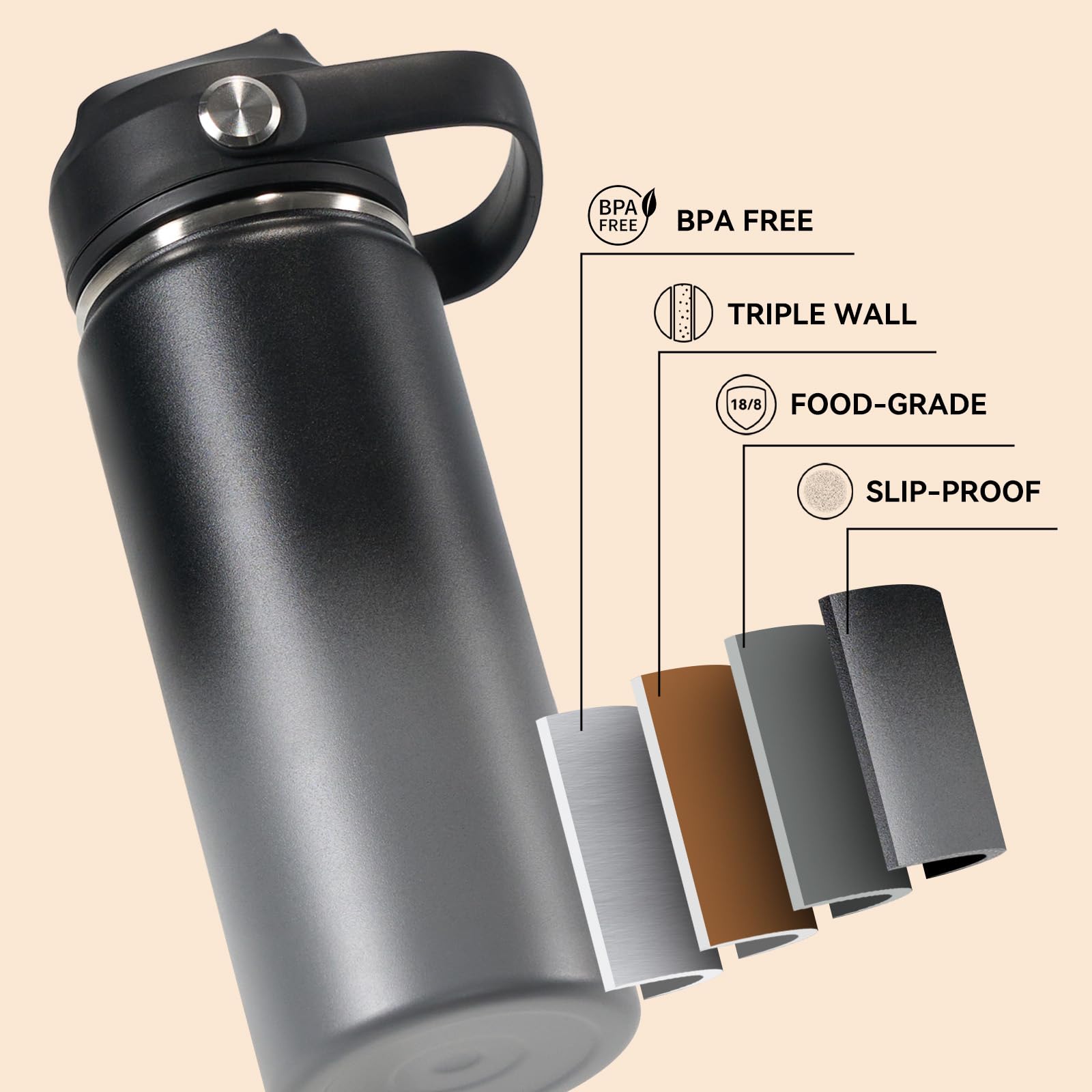 Fijinhom copper-insulation layer helps keep beverages at desired temperature