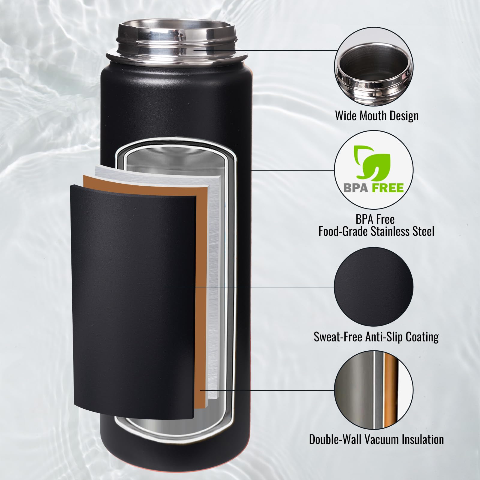 Fijinhom flip-top lid provides one-handed sipping with leak-proof performance