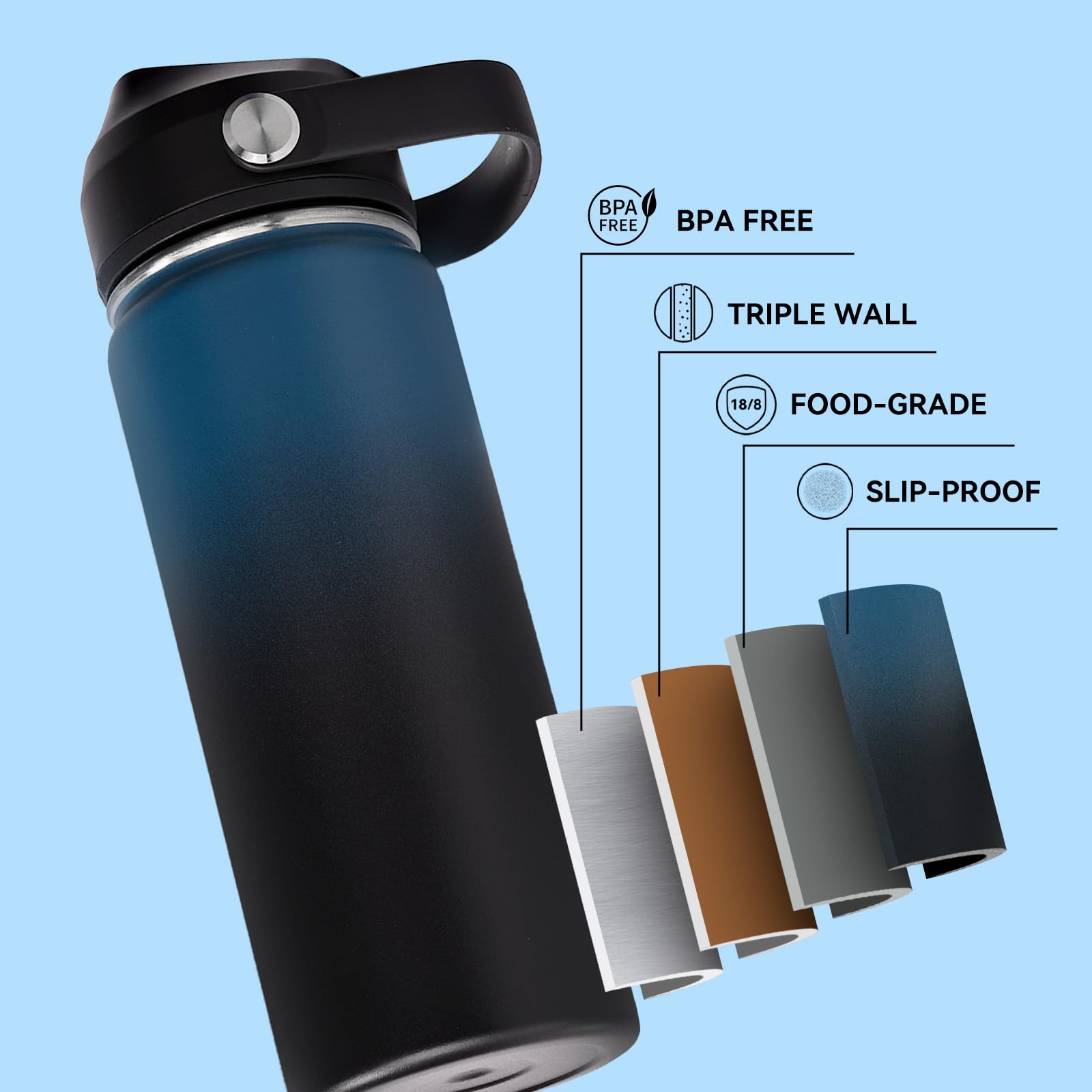 Fijinhom four-layer insulation with copper for temperature retention.