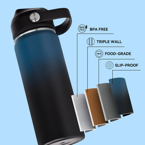 Fijinhom four-layer insulation with copper for temperature retention.