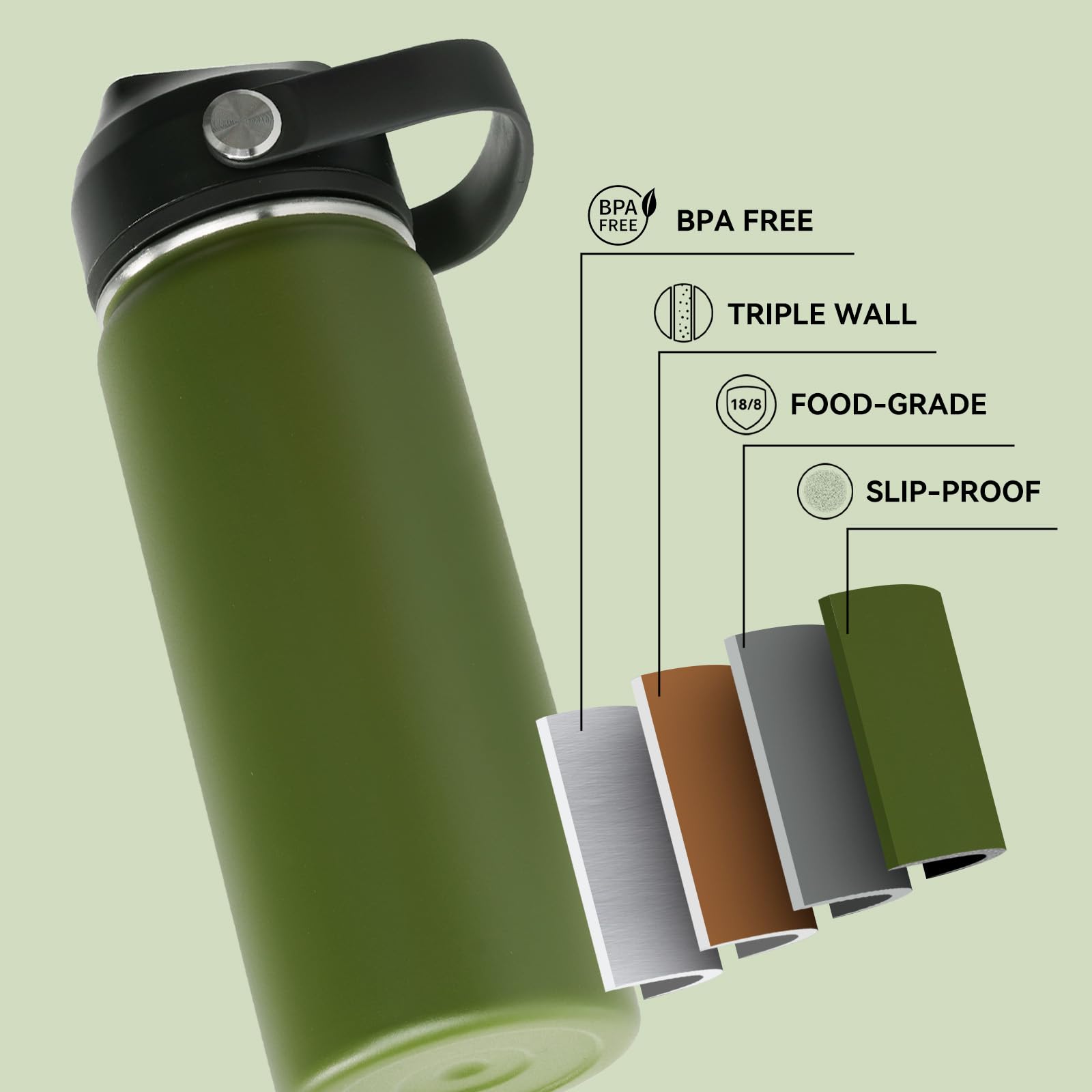 Fijinhom stainless steel water bottle with durable coating for outdoor use
