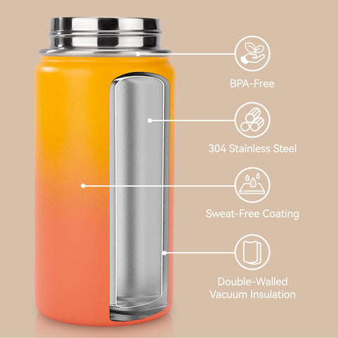 Fijinhom Sunrise bottle side view ideal for everyday school use