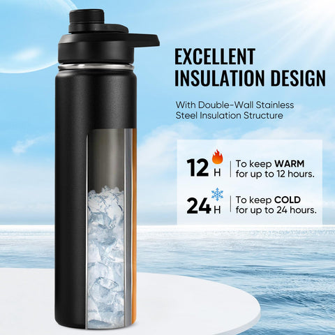 Fijinhom wide-mouth 304 stainless bottle enables easy filling and cleaning