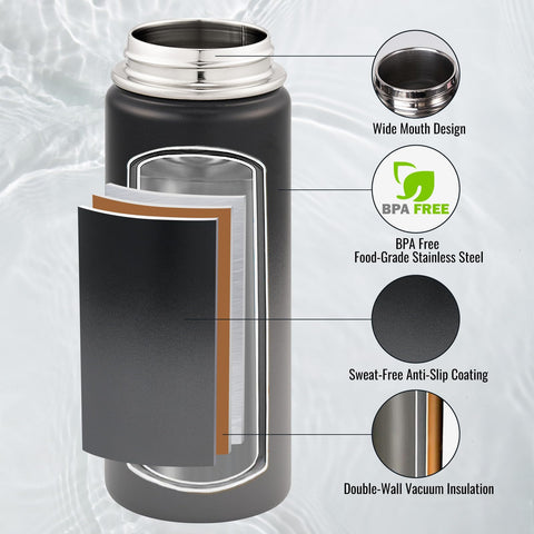 Fijinhom wide-mouth stainless steel cap for easy cleaning and filling