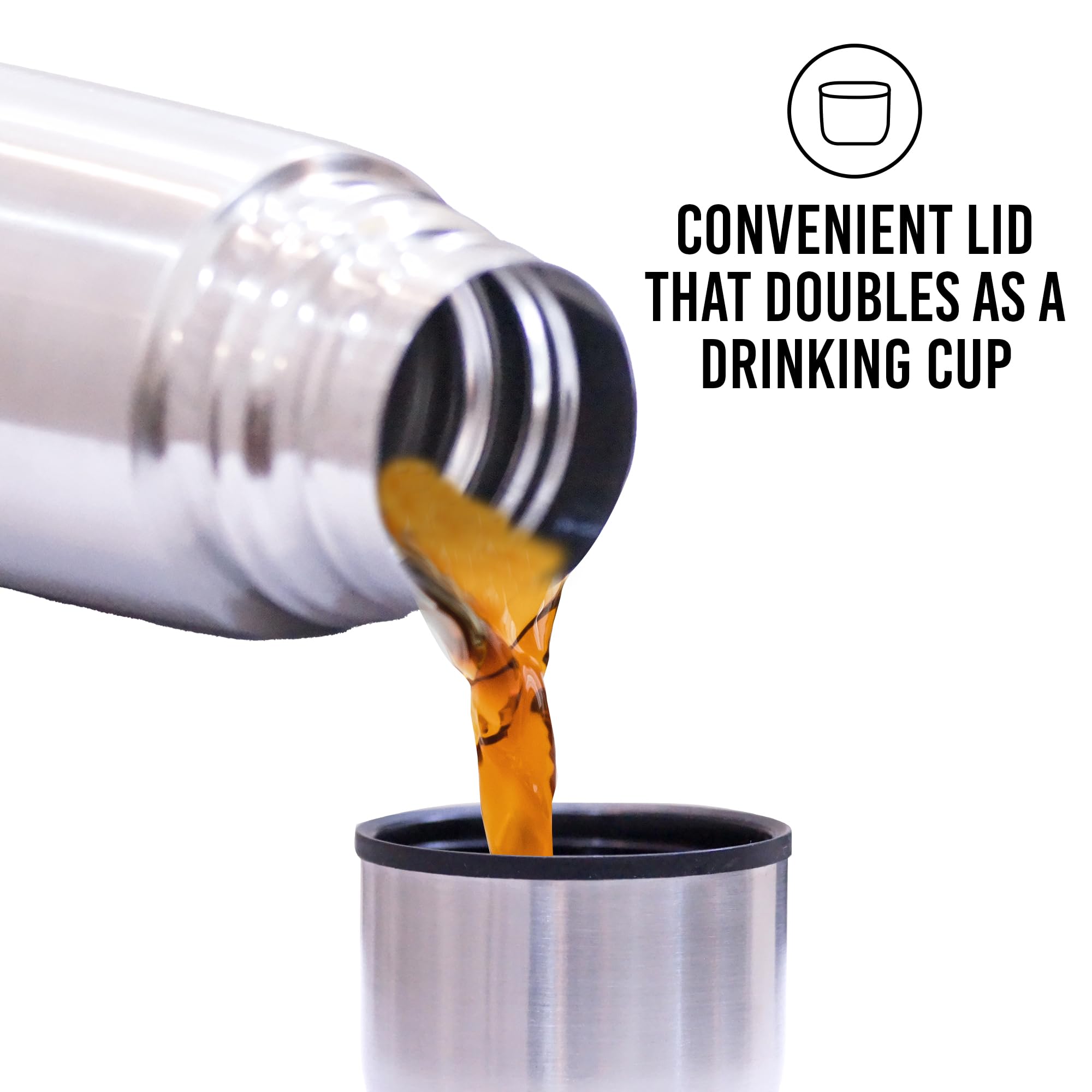 Fijoo leak-proof travel mug prevents spills during commutes