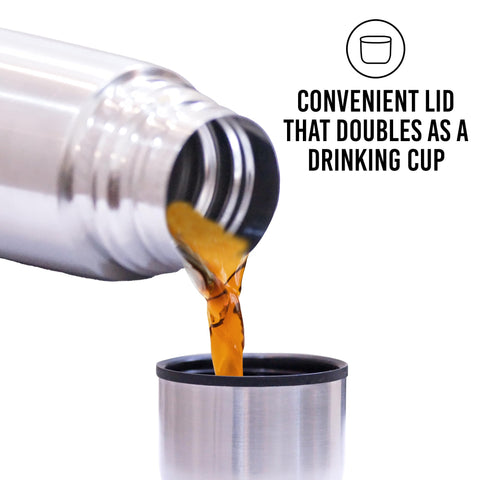 Fijoo leak-proof travel mug prevents spills during commutes