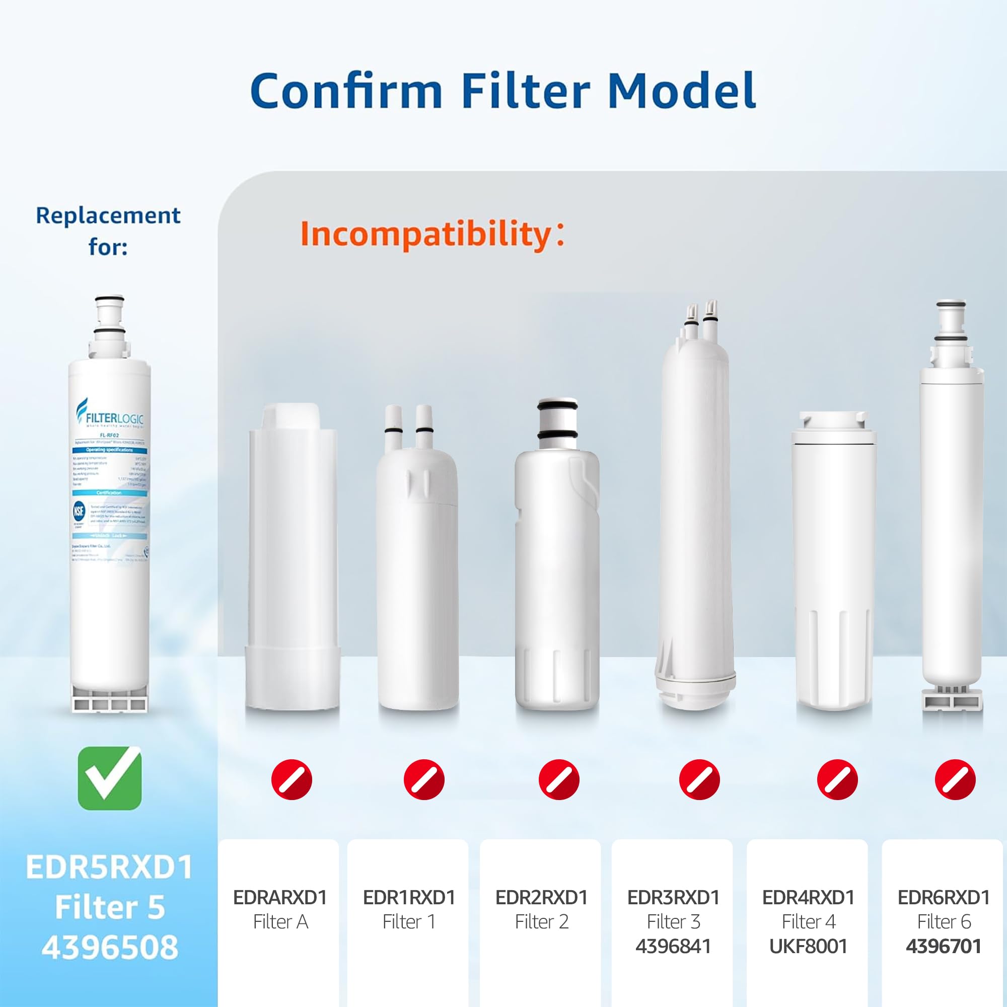 Filterlogic 4396508 filter-cartridge-inside demonstrates easy, tool-free replacement.