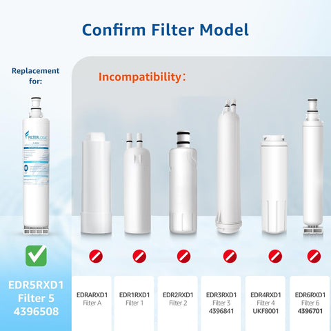 Filterlogic 4396508 filter-cartridge-inside demonstrates easy, tool-free replacement.