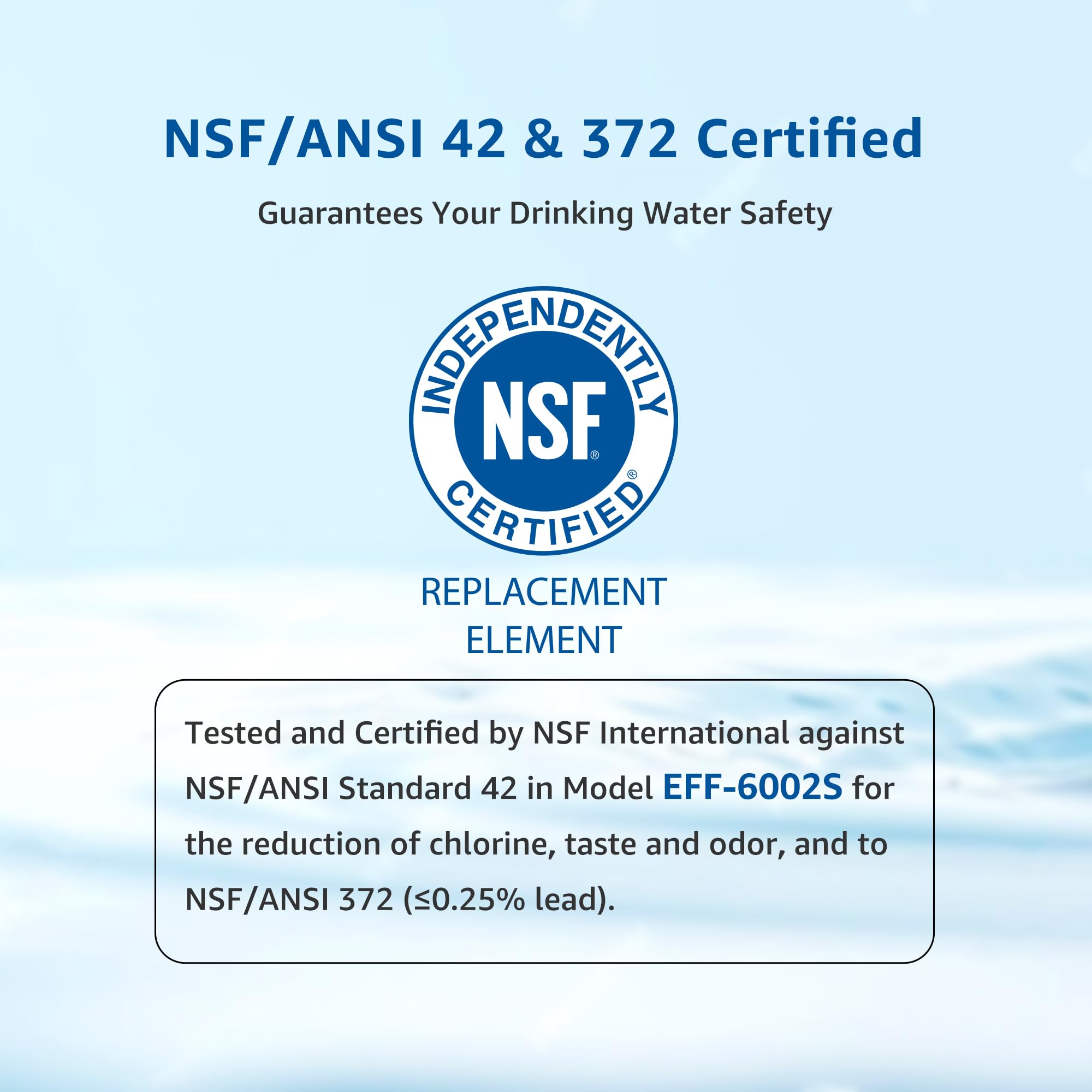 Filterlogic 4396508 installation-easy-fit ensures leak-free setup.