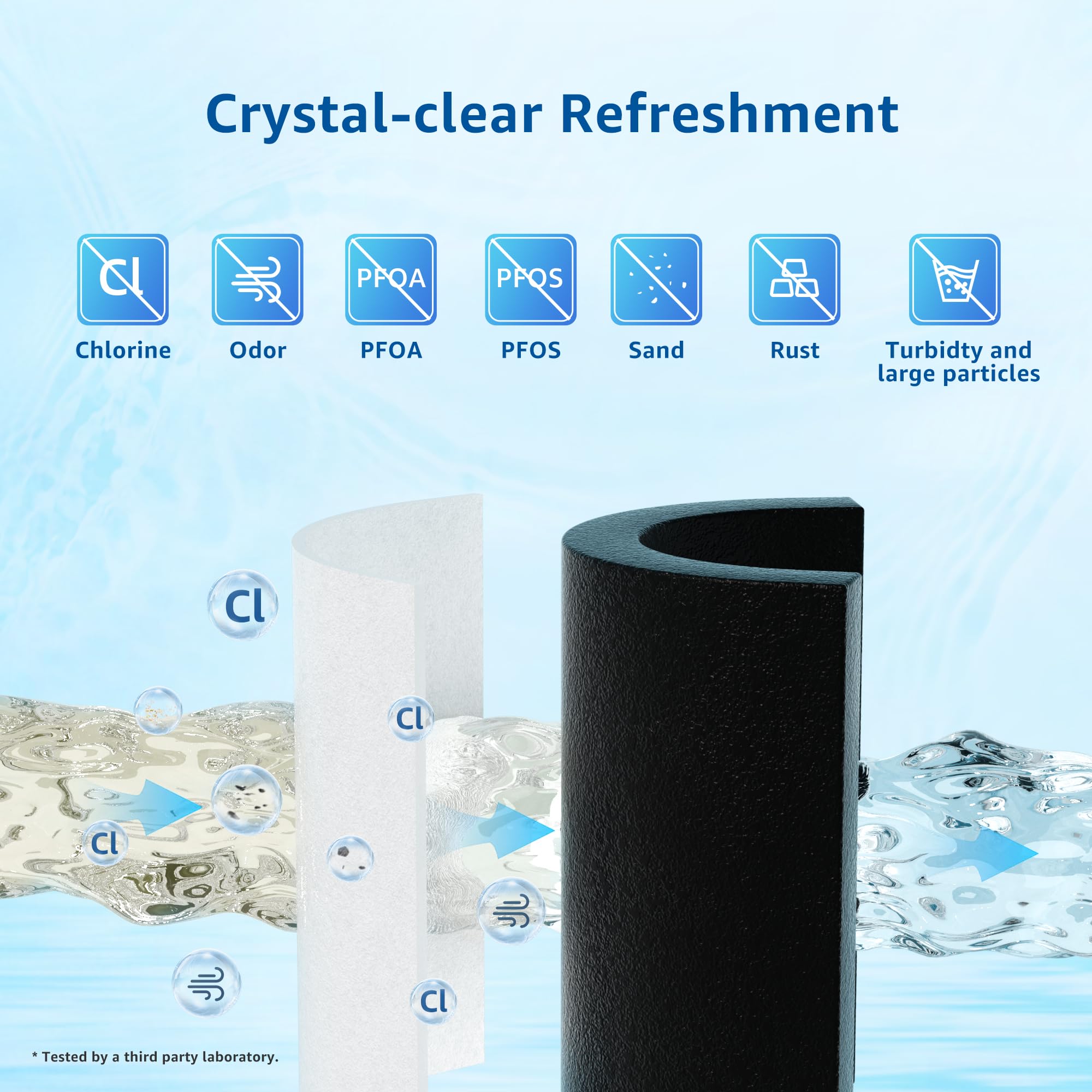 Filterlogic 4396508 materials-bpa-free uses safe, food-grade carbon.