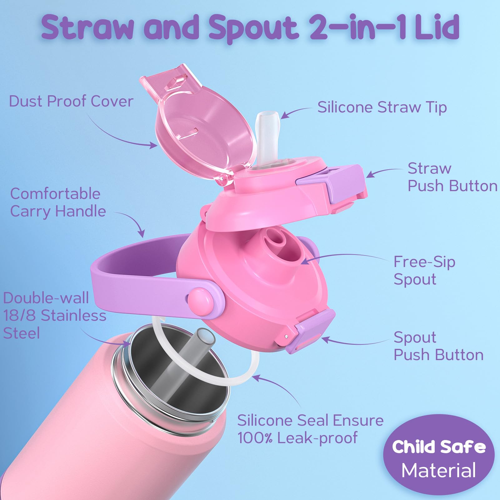 Fimibuke 2-in-1 lid sip-spout ideal for switching between sipping and chugging.