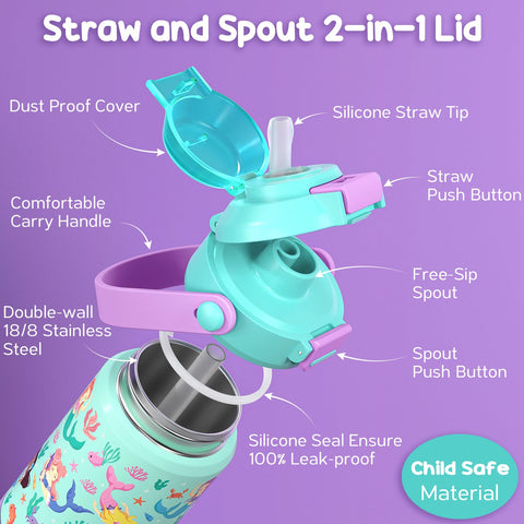 Fimibuke bottle showing 2-in-1 lid with straw and spout for versatile drinking