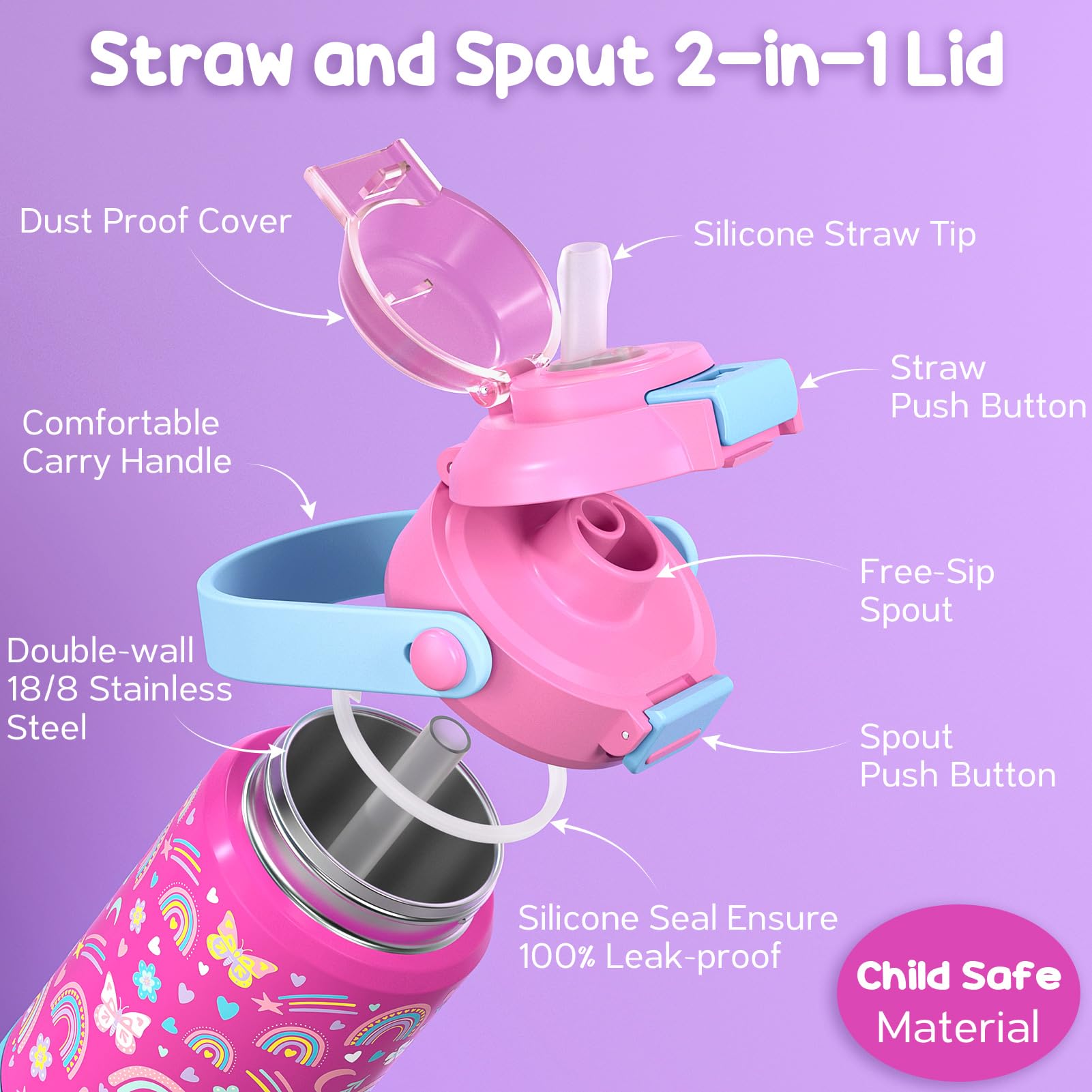 Fimibuke kid bottle shows easy sip with straw activation