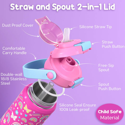 Fimibuke kid bottle shows easy sip with straw activation
