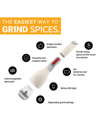 FinaMill Classic uses a ceramic grinder for consistent results.